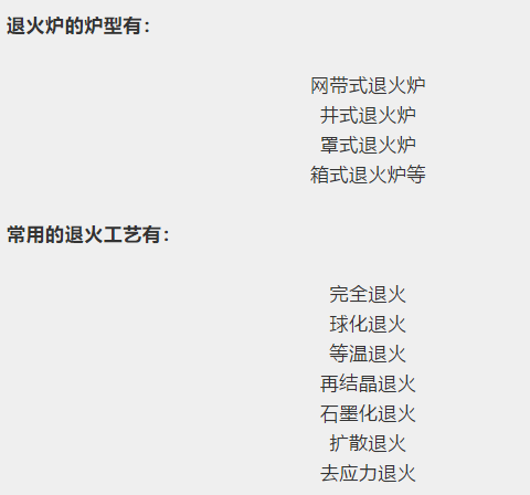进一步节能降耗、退火炉还能怎么做？