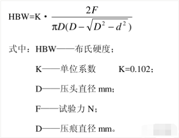 什么是布氏硬度（HB）？(图1)