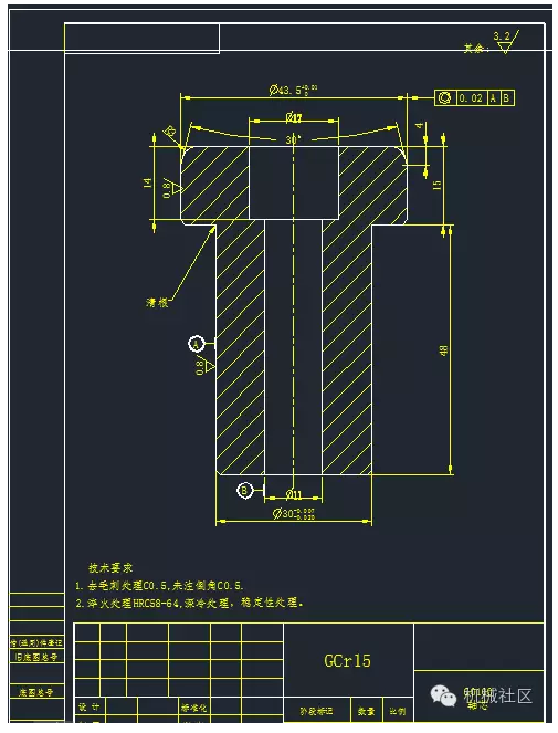 热处理工艺