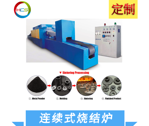 连续烧结炉